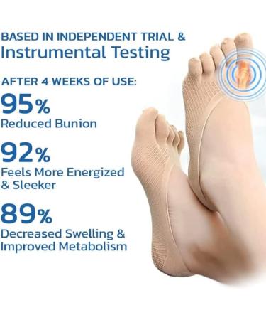 Projoint Antibunions Health Toe Socks - Bunion Corrector for Women and Men (Skin Color) - Buy Online on GoSupps.com