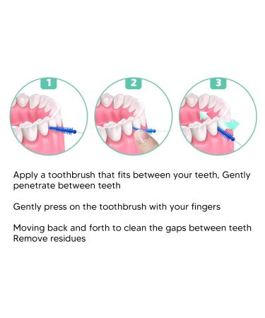 200 Interdental Brushes - Soft Silicone Purple Dental Floss & Tooth Cleaning Tools for Optimal Oral Care - Buy Online on GoSupps.com