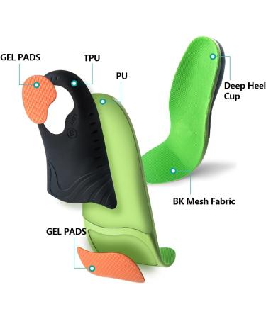 Arch Support Insoles for Men & Women - Relief for Flat Feet Plantar Fasciitis & Foot Pain - Comfortable & Effective Support - Buy Online on GoSupps.com