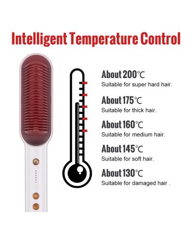 Professional Hair Straightener & Dryer Brush for Women Anti-Scald Ceramic Plates Multiple Temp Settings for Frizz-Free Silky Hair Fast Heating & Auto-Off Safety (White - Buy Online on GoSupps.com