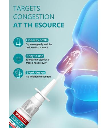 Nasal Spray with Naphazoline HCL Decongestant, Strength 12 Hour Over-The-Counter Medication Nose Spray for Sinus Relief, Nasal Decongestants for Adults & Sinus Congestion, Cooling Menthol, 1 fl oz - Buy Online on GoSupps.com