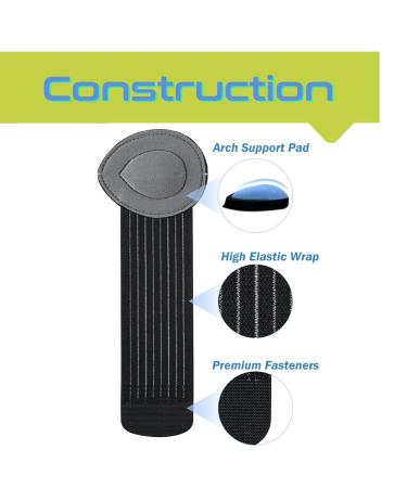Flat Feet Arch Support Cushion - Breathable Compression for Pain Relief & Foot Care for Men & Women - Buy Online on GoSupps.com