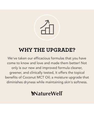 Naturewell Clinical 2.0 Retinol Moisture Cream - Advanced Firmness & Tone Booster, 16 Oz - Buy Online on GoSupps.com