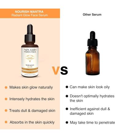 Nourish Mantra Glow Serum | Face Serum | Vitamin C & Vitamin E | No Parabens & Sulphates | Glow serum for oily & dry skin - 30 ml - Buy Online on GoSupps.com