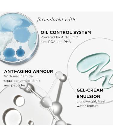 IT Cosmetics Confidence in a Gel Cream - Oil Control Moisturizer Hydrating & Non-Comedogenic Reduces Shine & Pores with Niacinamide Vitamin E & Peptides - 2.0 oz - International Shipping Available - Buy Online on GoSupps.com