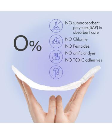 Livlit Super Long Overnight Pads - 100% Organic Cotton - Heavy Absorbency & Leak Protection - Unscented - Extra Long Length for Women - 12 Count - Buy Online on GoSupps.com