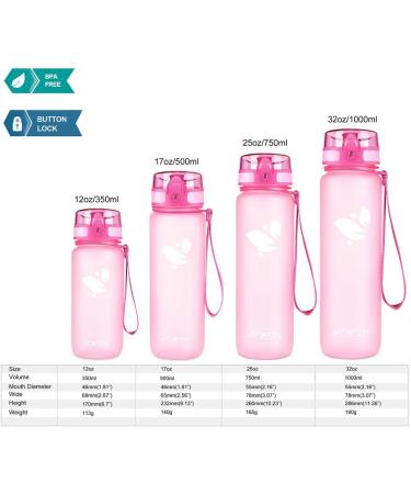 Aorin BPA-Free Tritan Leak-Proof Water Bottle - 350ml/500ml/750ml/1L | Fitness Running Yoga Outdoor - Pink Color for Adults & Kids - Buy Online on GoSupps.com
