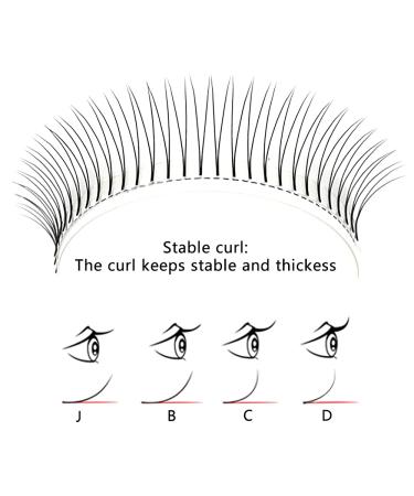 Soft 2D Volume Fans 9mm - 0.10 Thickness Faux Mink Lashes - Handmade Premade Cluster Volume Fans - 3D Eyelash Extensions - Buy Online on GoSupps.com