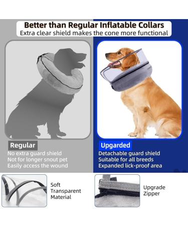 2-in-1 Inflatable Dog Collar | Recovery & Protective Collar for Dogs - Small Size - Buy Online on GoSupps.com