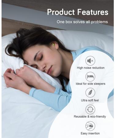 Huffbio Revolutionary Earplugs for Sleeping - 5 Pairs 36dB SNR Super Soft Foam Hearing Protection for Snoring Travel Concerts - Reusable & Comfortable - Buy Online on GoSupps.com