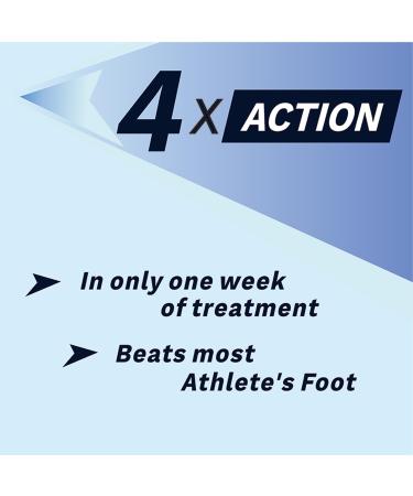 Extra Strength Jock Itch Treatment Oil & Cream for Men & Women - Fast Relief for Tinea Cruris & Corporis - 1 FL OZ - Buy Online on GoSupps.com