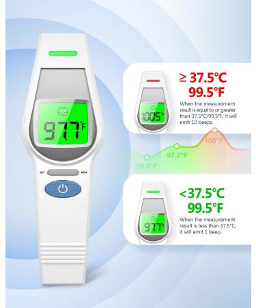 Thingling Contactless Thermometer for Children & Adults - Digital Baby Thermometer with Large LCD Display & Backlight for Home Use - Fast & Accurate Temperature Measurement - Buy Online on GoSupps.com