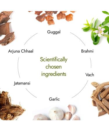 Kapiva BP Care Juice - 100% Ayurvedic Juice for Controlling Blood Pressure & Cholesterol Level | Arjuna Shankhpushpi & 8 Other Herbs 1 Litre - Buy Online on GoSupps.com