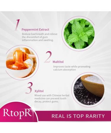 RtopR Mint Teeth Mousse - Ultra-Fine Travel Foam Toothpaste for Deep Cleaning Stain Removal & Refreshing Oral Care - Buy Online on GoSupps.com