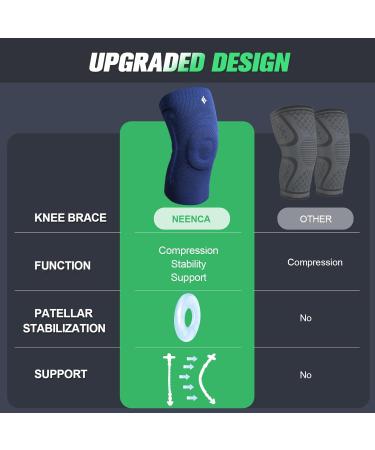 NEENCA Knee Brace - Compression Sleeve with Gel Pad & Stabilizers for Men & Women - Support for Arthritis ACL Meniscus Tear - Dark Blue Large - Buy Online on GoSupps.com