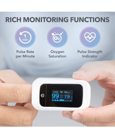Blaux Finger Pulse Oximeter - Portable Oxygen Monitor | Accurate Blood Oxygen Saturation Device for Seniors | Battery-Powered Digital Display Oximetry Monitor - Buy Online on GoSupps.com