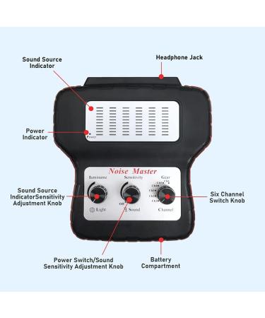 Chassis Ear Automotive Engine Noise Finder Tool | 6 Channel Sound Detector for Troubling Engine Noises | International Shipping Available - Buy Online on GoSupps.com