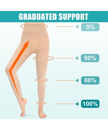 Evolyline Medical Compression Pantyhose for Women & Men 20-30mmHg Footless Graduated Support Tights Compression Pantyhose Opaque Compression Socks Stockings for Varicose Veins Edema Flight Nursing Beige S - Buy Online on GoSupps.com