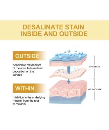 Kasumi Abera Whitening Cream - Japanese Premium Face Cream for Dark Spot Reduction | Suitable for All Skin Types | 1PCS - Buy Online on GoSupps.com