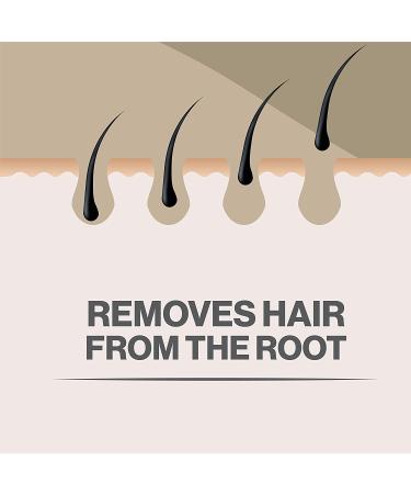 Epilady Esthetic Compact Facial Epilator for Women - Facial Hair Removal & Peach Fuzz Remover with Cleaning Brush and Case - Buy Online on GoSupps.com