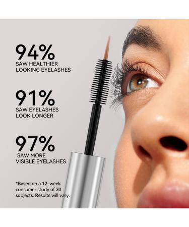 LANBENA Eyelash Growth Serum Advanced Eyelash Treatment Eyelash Serum for Eyelash Growth Hypoallergenic 01 fl oz - Buy Online on GoSupps.com