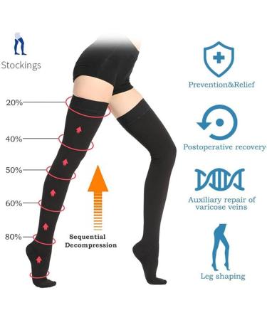 Compression Stockings for Women | Absolute Support Closed Toe Opaque Relief for Swelling & Varicose Veins 20-30 mm HG - Black L/XL - Buy Online on GoSupps.com