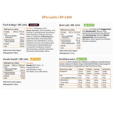 Buy Ration1 Long-Term EPA Alaska Pollock in Saffron Sauce with Potatoes - Gluten-Free Premium Daily Ration for International Shipping - Buy Online on GoSupps.com