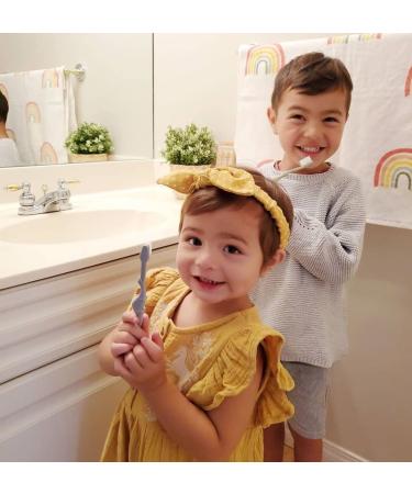 ROARex All-Natural Eco Friendly Kids Toothbrush - Dinosaurs 4-36m - Baby to Toddler - Blue/Green - 4pk | 1% for The Planet - 4 Count - Buy Online on GoSupps.com