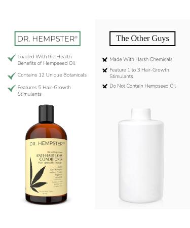 Biotin & Hemp Hair Growth Conditioner for Men and Women - Anti Hair Loss Treatment - Natural & Organic Ingredients - Paraben & Sulphate Free - Buy Online on GoSupps.com
