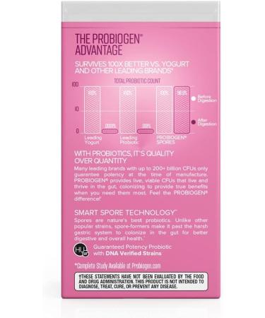 Women s Daily Probiotic Supplement Vitality Probiotic with Smart Spore Technology Lactobacillus Cultures Gut & Vaginal Health Support Gluten-Free Non-GMO - 60 Capsules - Buy Online on GoSupps.com
