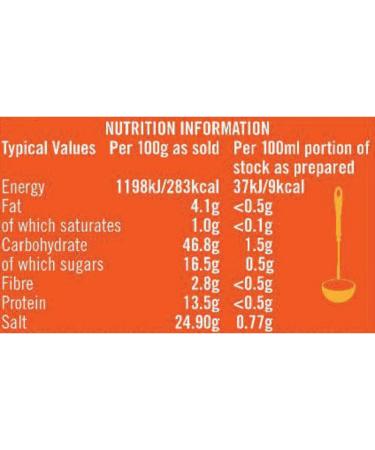 OXO 12 Chicken Stock Cubes 71g - Premium Chicken Flavor (Pack of 1) - Buy Online on GoSupps.com