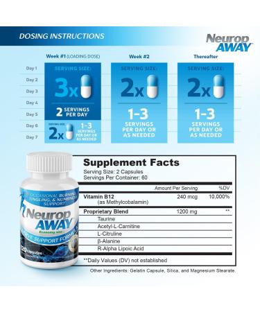 NeuropAWAY Nerve Support Supplement R-Alpha Lipoic Acid to Help Provide Nerve Relief and Health in as Little as 5 Days Acetyl-L-Carnitine Taruine Vitamin B12 L-Citrulline 120 Capsules 120 Count (Pack of 1) - Buy Online on GoSupps.com