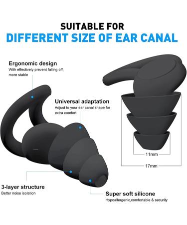 Ear Plugs 2 Pairs Of Sleep Soundproof Earplugs Soft Silicone Earplugs Soundproof For Travel Reusable Loop Earplugs Canada(A3) - Buy Online on GoSupps.com