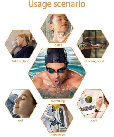 Soft Silicone Reusable Small Ear Plugs for Sleep - 4pcs Green Noise Cancelling Travel Earplugs with Case - Buy Online on GoSupps.com