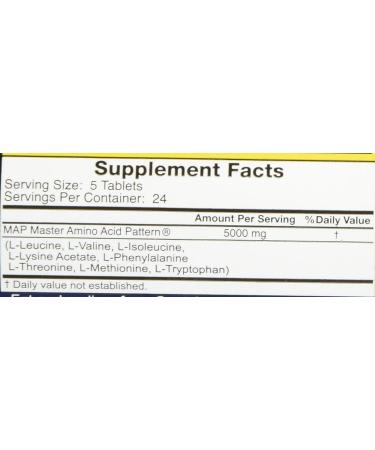 Master Amino Acid Pattern (MAP) - Buy Online on GoSupps.com
