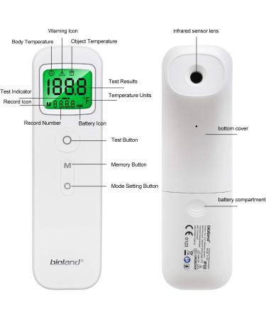 AGM Forehead Infrared Thermometer - Non-Contact Digital LCD for Baby, Adults & Objects - Buy Online on GoSupps.com