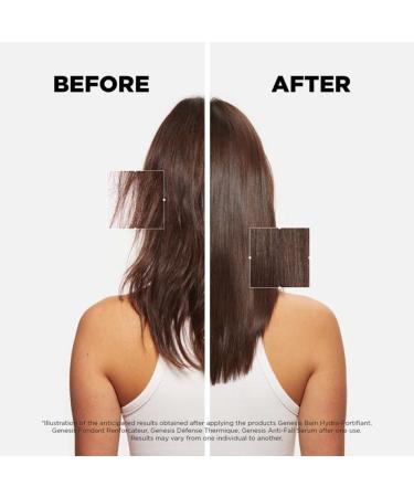 K rastase Genesis Serum Anti-Chute Fortifiant 90ml Double Pack - Best Anti-Hair Fall Treatment | International Shipping - Buy Online on GoSupps.com