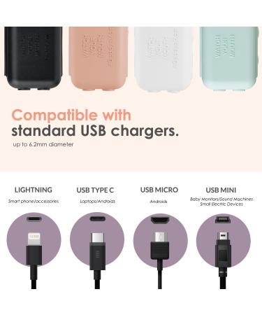 Geddy's Mom USB Charger Child Safety Cover (6 Pack Dusty Aqua) - Made in USA for Baby Proofing and Toddler Shock Prevention - Buy Online on GoSupps.com