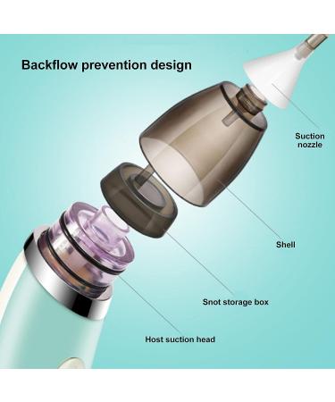 Electric Nose Suction USB with Gentle 5 Gear Silicone Tip, Automatic Earwax Cleaner for Baby - Buy Online on GoSupps.com