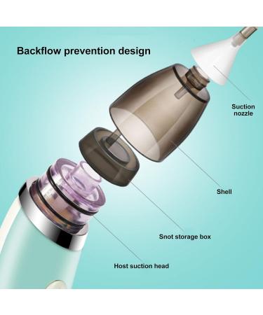Electric Baby Nose Suction - Dual Purpose Silicone Tip, Adjustable Earwax Remover - Buy Online on GoSupps.com