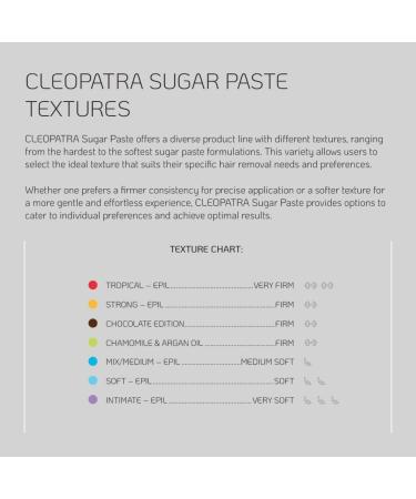 CLEOPATRA Sugar Paste for Oriental Epilation: Chamomile & ARGAN Oil - Buy Online on GoSupps.com