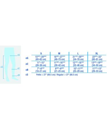 JOBST Opaque Thigh High Compression Stockings 30-40 mmHg - Sensitive Top Band Closed Toe Large Petite Natural - International Shipping Available - Buy Online on GoSupps.com