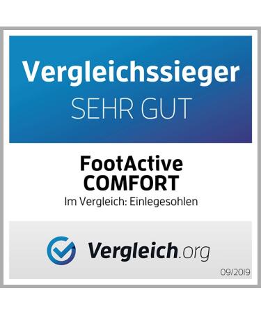 FootActive Comfort Insoles - Size M (UK 7-8.5) for Men and Women - Buy Online on GoSupps.com