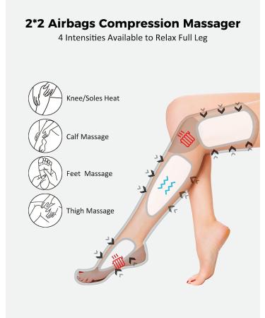 ALLJOY Leg Massager - Air Compression for Circulation & Pain Relief | 2 Heat Levels, 6 Modes, Memory Function | Full Leg, Foot, Knee Massager - Gift for Women Men - Buy Online on GoSupps.com