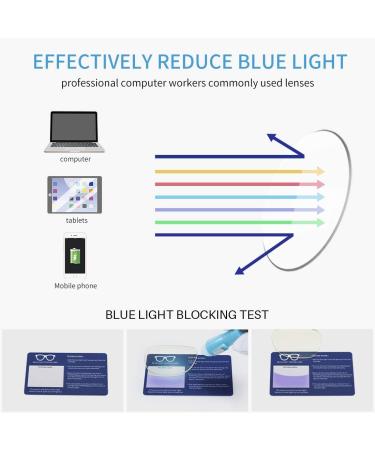 Kimorn Blue Light Blocking Glasses | Semi Rimless Eyewear for Women Men | Blue Ray Filter Lens | KS052 Matte Blackgold+Matte Black Silver - Buy Online on GoSupps.com