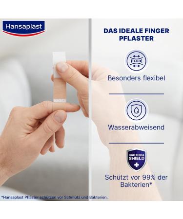 Hansaplast Elastic Finger Strips Plaster - Extra Long & Breathable | 16 Pieces for Flexible Finger Wound Care - Buy Online on GoSupps.com
