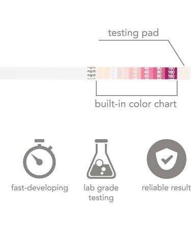 Chroma Keto Ketone Testing Strips - Accurate Urinalysis for Ketosis, Paleo & Low-Carb Diets - Buy Online on GoSupps.com