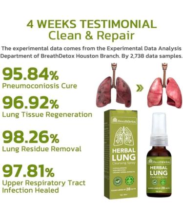 3PCS Breathdetox Herbal Lung Cleansing Spray Herbal Lung Cleanse Spray Breath Detox Herbal Lung Cleansing Spray Natural Herbal Lung Essence Powerful Lung Support - Buy Online on GoSupps.com