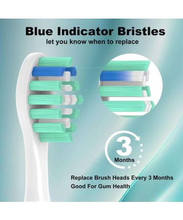 Replacement Toothbrush Heads for Philips Sonicare - Compatible Snap-On Brush Heads (12 Pack - Buy Online on GoSupps.com