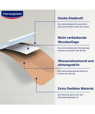 Buy Hansaplast Elastic Pflasters - Flexible Bandage for Joints & Movement | 20 Strips - Extra Strong Adhesive - Fast International Shipping - Buy Online on GoSupps.com